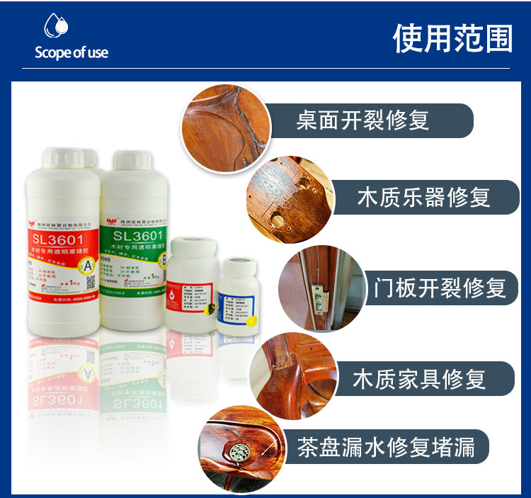 ��������a��ʲô�z��